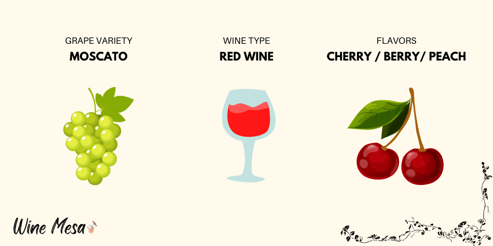 Red Moscato Infographic