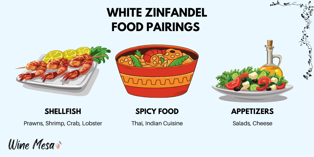 Food Pairings White Zinfandel