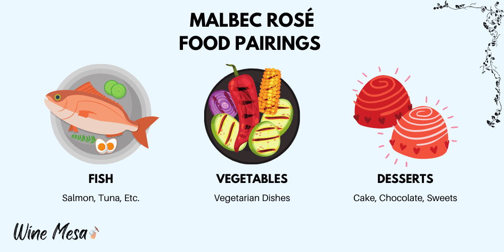 Malbec Rosé Food Pairings