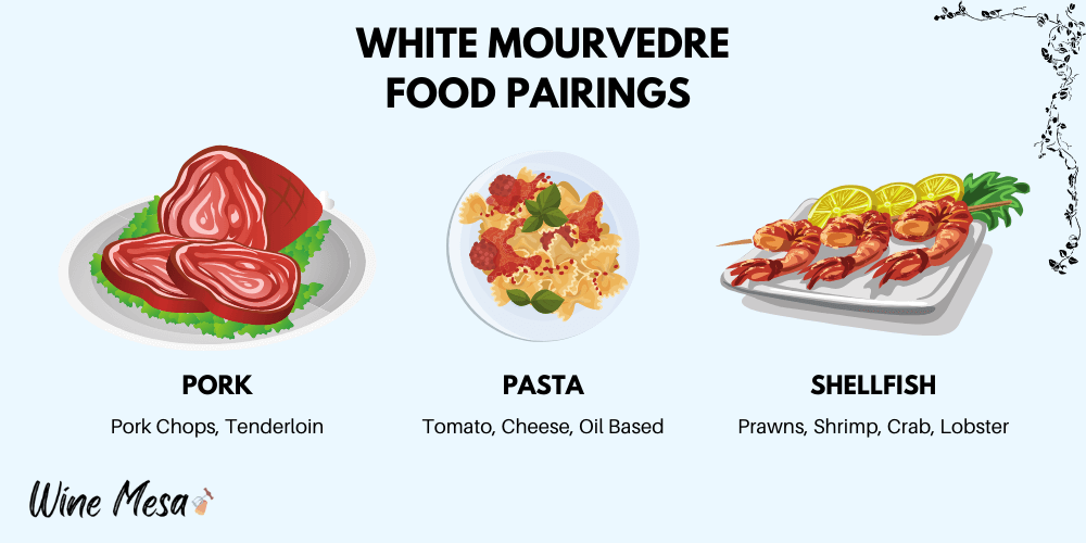 White-Mourvedre-Food-Pairings