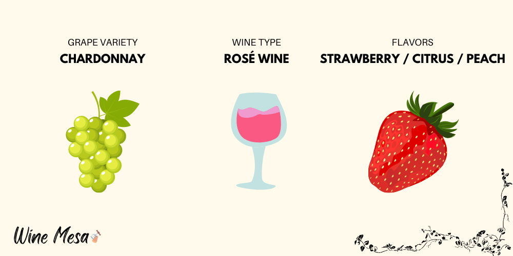 Chardonnay-Rose-Infographic