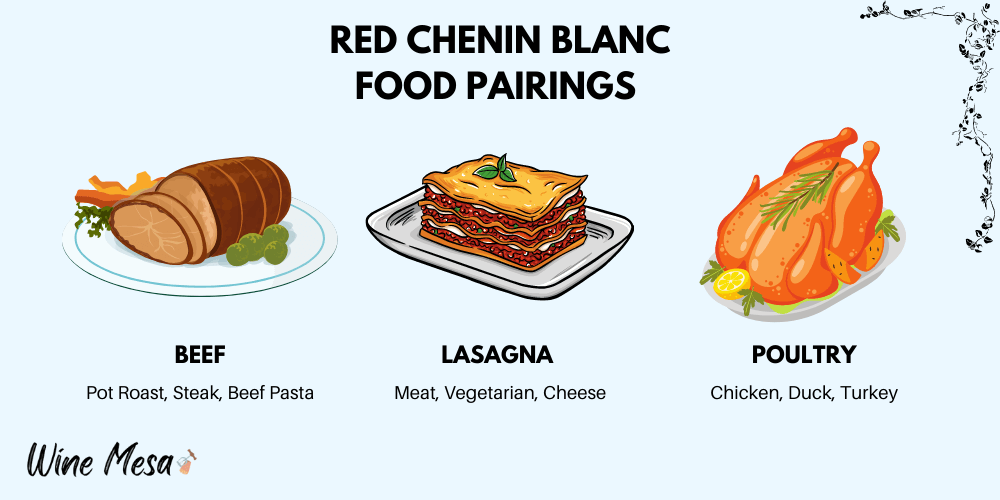 Red-Chenin-Blanc-Food-Pairings