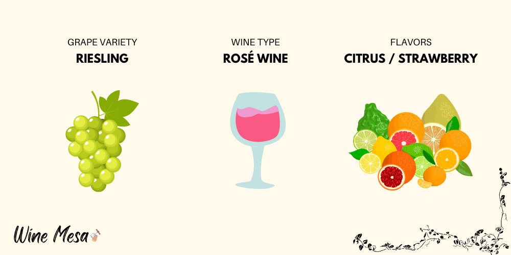 Riesling Rosé Infographic