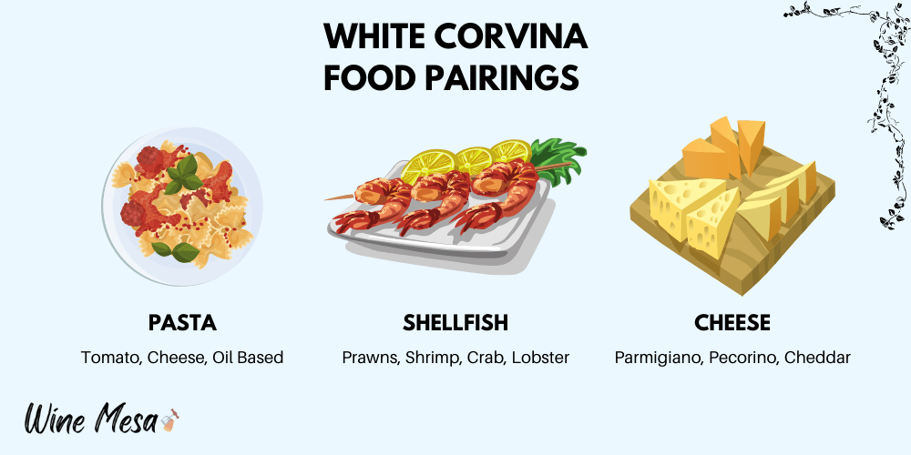 White-Corvina-Food-Pairings